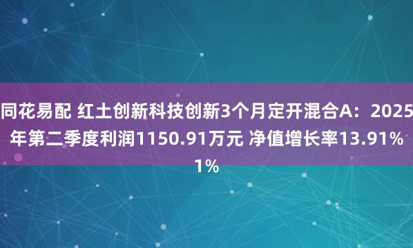 同花易配 红土创新科技创新3个月定开混合A：2025年第二季度利润1150.91万元 净值增长率13.91%